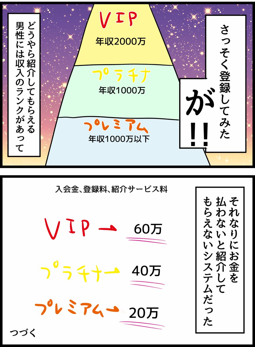 国際ロマンス詐欺にあった友人の話① @Rabbitpanzer ←友人アカ 