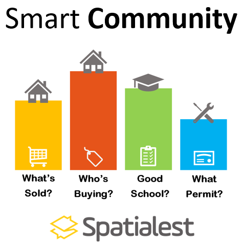 spatialest's tweet image. We&apos;re delighted to attend the County #Assessor Association of #Oklahoma, Fall Conference. Please visit us to see how smart we can make your assessment data and improve how you share that information. #iaao #urisa #GIS #LandRecords