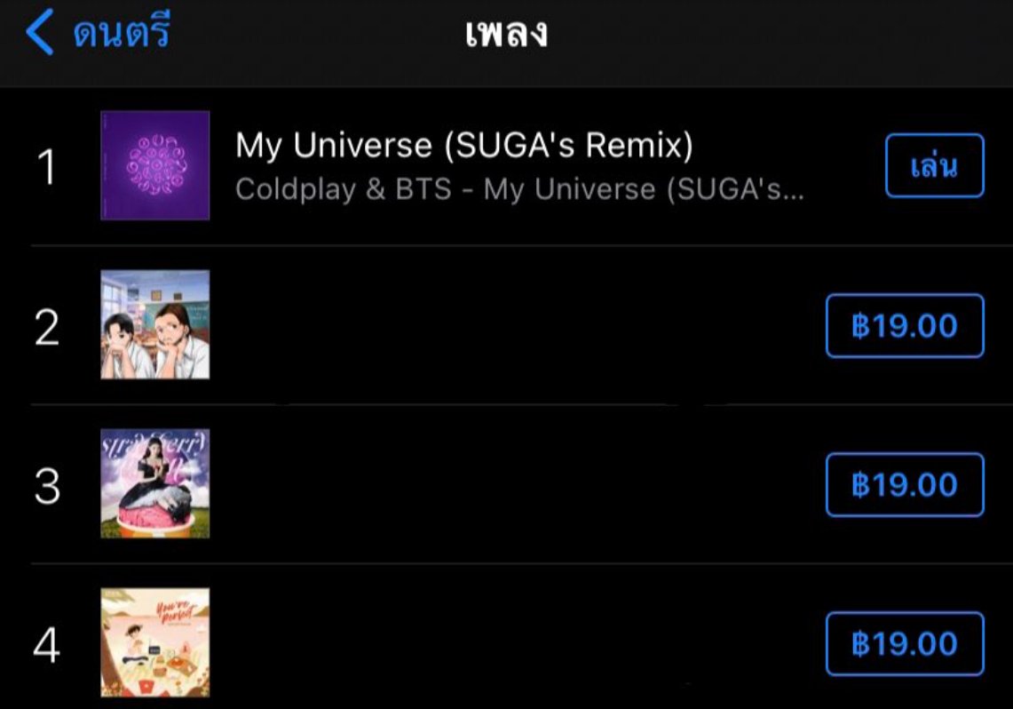 ☆ pls rt '   แจก 20฿ x 2 คน
( เจอฟลว = 50฿ )

SUGA’S REMIX 
#1 on iTunes Thailand🥳

#MyYooniverseRemix 
#MyYooniverse 
#MyUniverse 
#MinPDisBack 
#SUGA