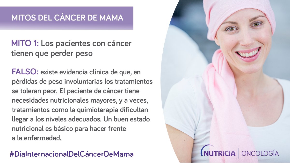 Nutricia_es's tweet photo. Cubrir las necesidades nutricionales es relevante en pacientes con #cáncer. Es importante que mantengan un buen estado nutricional para combatir la enfermedad,ya que las necesidades proteico-calóricas de los pacientes oncológicos están aumentadas #DíaInternacionalDelCáncerDeMama https://t.co/aibc0dWim7