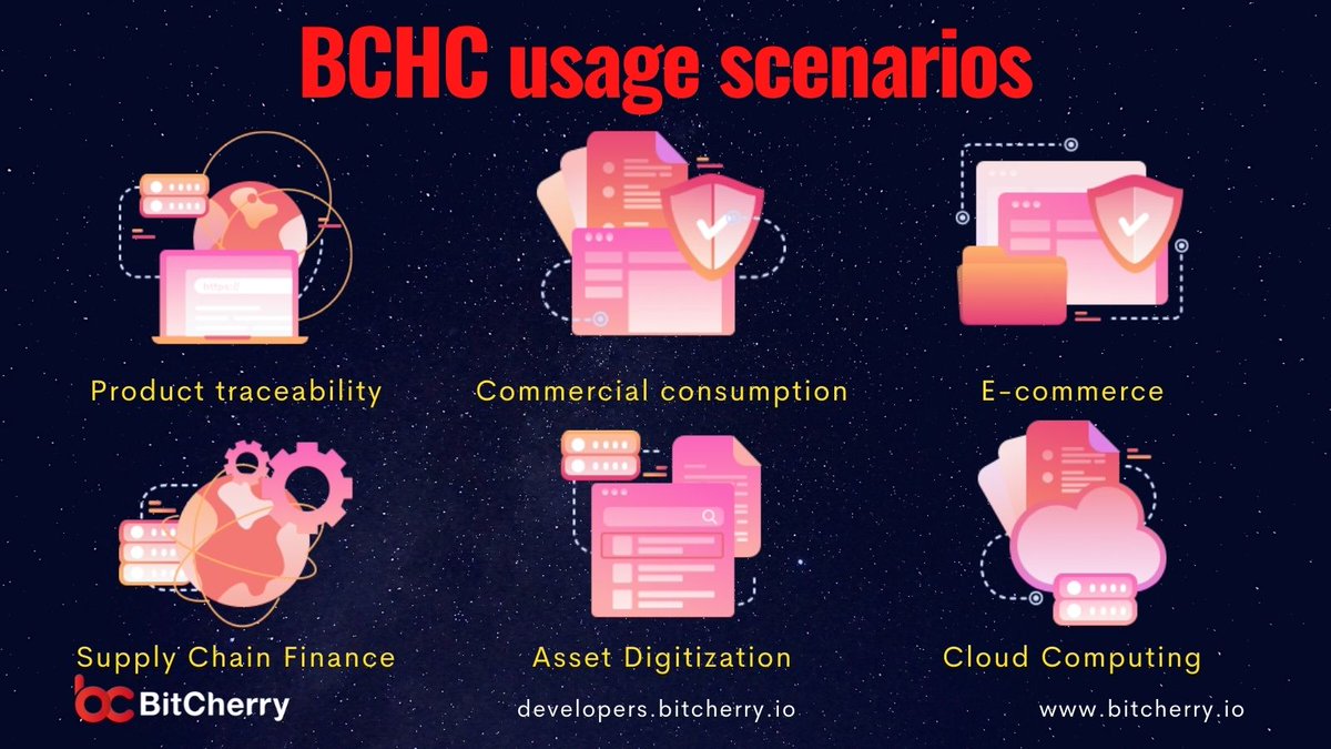 #BCHC usage scenarios

🌐bitcherry.io
🌐bitcherry.io/developer

#BitCherry is a universal blockchain infrastructure that meets commercial applications, provides a high-performance, high-secure, and high-available underlying public chain.

#Blockchain