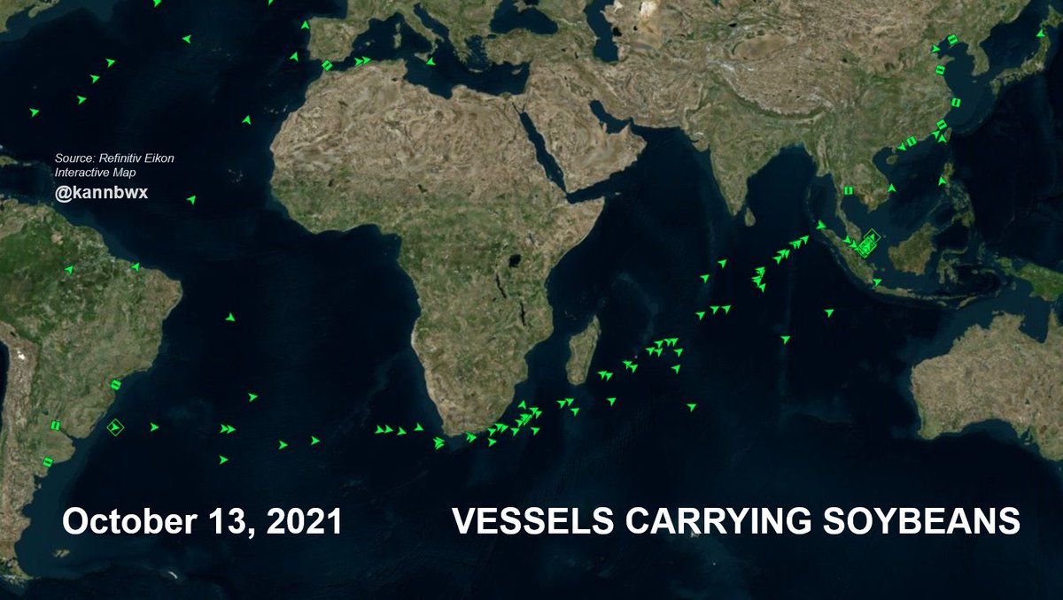 ocortesi's tweet image. #China #DualCirculation is food dependent from US/Brasil/Argentina