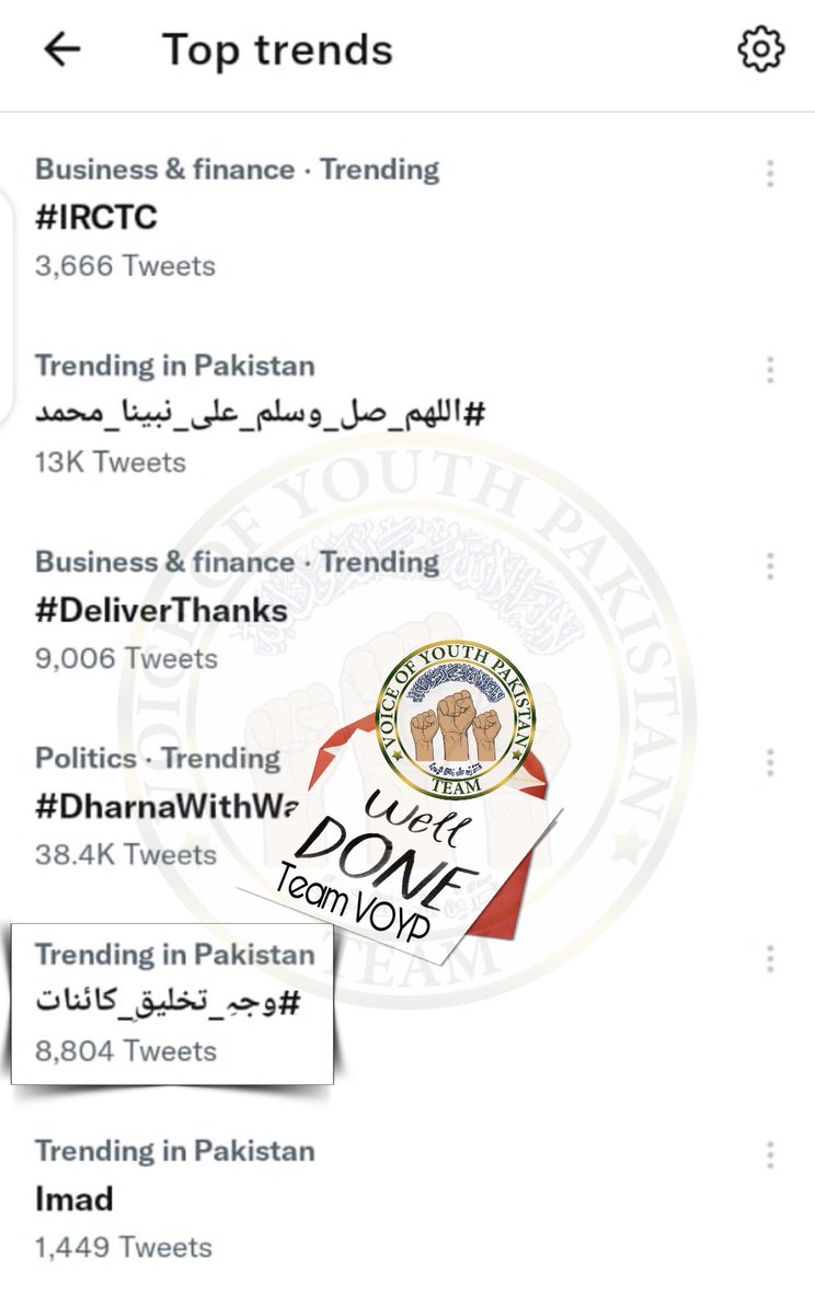 VOYP_Official's tweet photo. Weldone 👏
Team Voice Of Youth Pakistan
Hashtag on panel in trending !

#وجہِ_تخلیقِ_کائنات https://t.co/T1S0ShYtv9