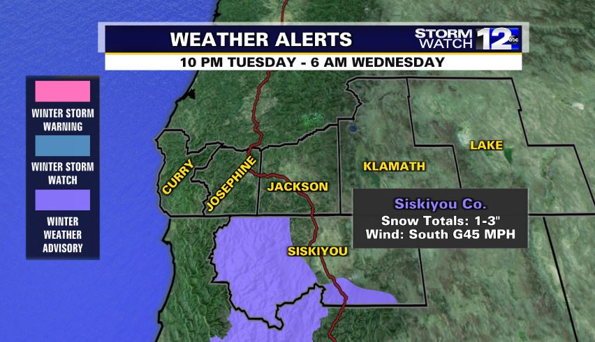 A wet and windy storm system will slide through the area later this afternoon with precipitation and wind impacts continuing through the evening and overnight hours. Winter weather alerts have now been posted in Siskiyou Co. Travel may be slick over portions of Hwy 3 and Hwy 89.