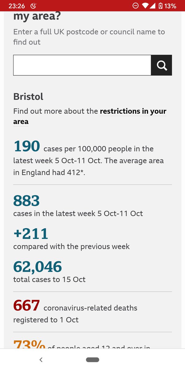 cooper_karen's tweet image. Bristol stats just 3 days apart #immensa #COVID19 #testandtrace #falsenegatives