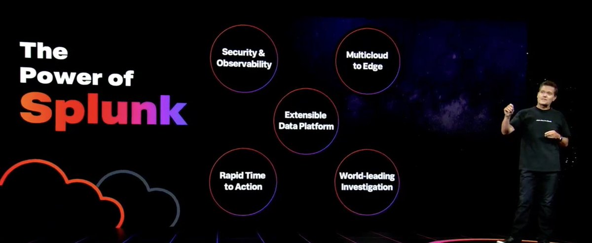 One of the more compelling stories about <a href="/Splunk/">Splunk</a> is its broad portfolio. The data platform has been extended to more than just IT and Security and now is a full observability suite that I believe meets the data challenges of most enterprise. $SPLK #SplunkConf21 #observability