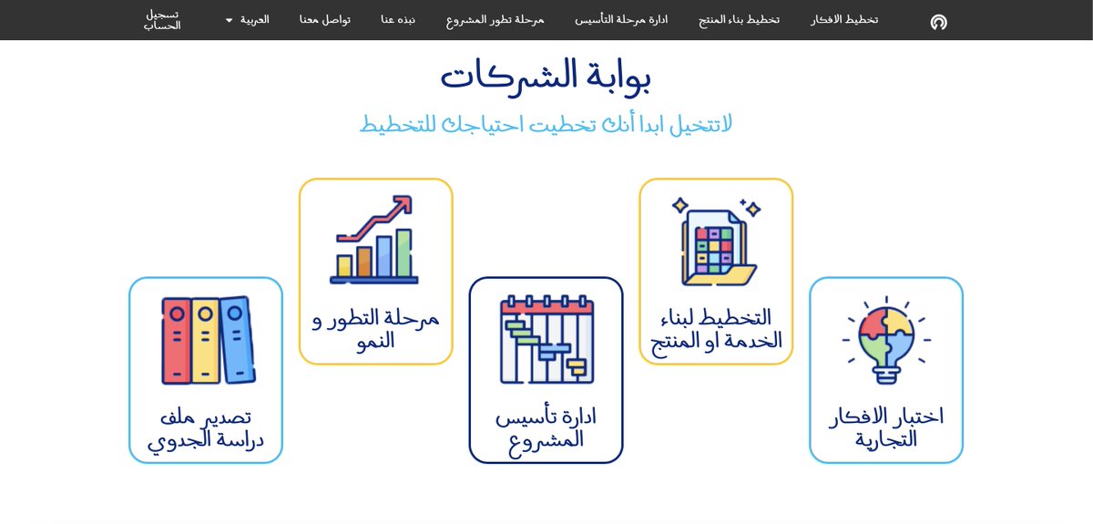 companygates10's tweet photo. من خلال منصة بوابة الشركات يمكنك عمل دراسة جدوي المشروع بشكل مجاني ١٠٠٪ 
"قريبا منصة بوابة الشركات"
#الهلال_النصر_دوري_ابطال_اسيا https://t.co/NhEjJtxT3S