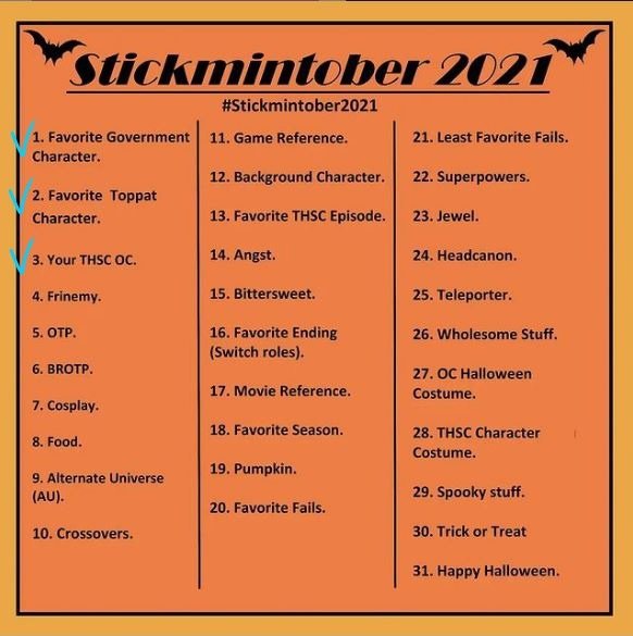 DMultic's tweet photo. #sticktober
У меня, к сожалению, нет возможности рисовать этот челлендж вовремя и каждый день, но я просто хочу порисовать ¯\_(ツ)_/¯
Вот первые три дня )
#HenryStickminCollection #victoriagrit 
#reginaldcopperbottom  #henrystickminoc #sticksona https://t.co/BHVVz0CU52