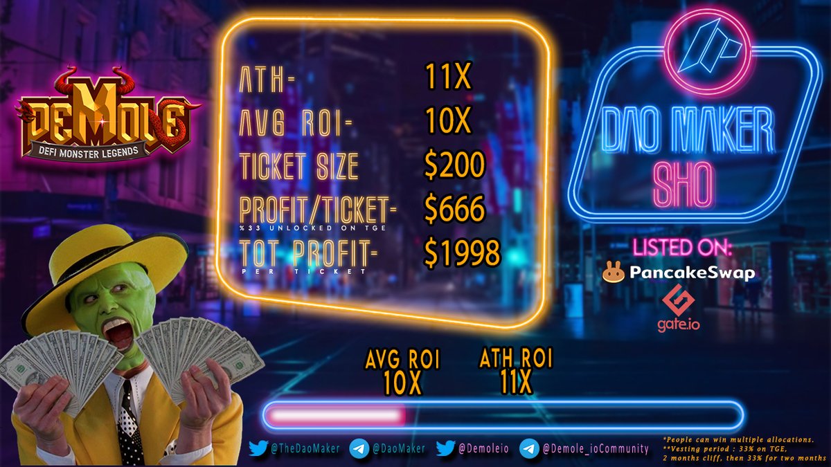 Congrats to <a href="/demoleio/">DEMOLE 🌌 Monsters Metaverse 🐲 $DMLG</a> SHO winners!

As always <a href="/TheDaoMaker/">Bullish By DAO</a> is the best launchpad on the universe! While noone is talking about #GameFi projects, they were making GameFi SHOs...

$DMLG