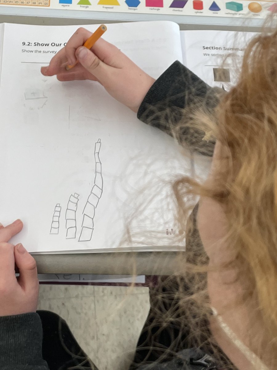 Representing data in 1st… so many ways to show the same set of information! <a href="/IllustrateMath/">Illustrative Mathematics</a> <a href="/sarah1stgrade/">Sarah Lanzo</a> <a href="/BarrowsSchool/">Barrows Elementary School</a> #ReadingSTEM #STEMWeek