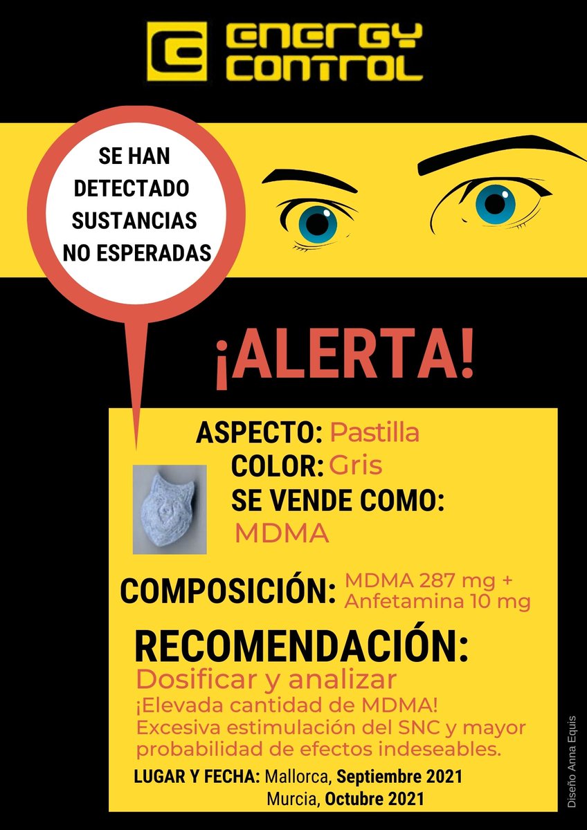 EC_es's tweet photo. Seguimos actualizando las alertas de pastillas, esta vez procedentes de Murcia y de Madrid.

Puedes consultar las nuevas alertas detectadas aquí: https://t.co/QKvBQdL8ro

🔥 Si vas a consumir, ¡planea con tiempo y analiza antes! https://t.co/uFtdNOSHZB