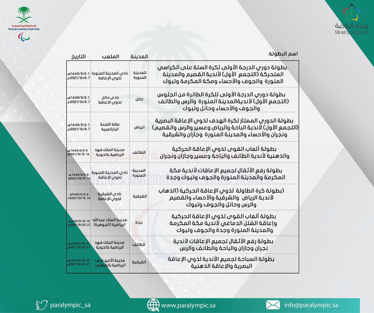paralympic_sa's tweet photo. البرنامج الزمني الداخلي للجنة للربع  الرابع لعام 2021م .
https://t.co/NxPbfgxRoG
#هذه_البارالمبية https://t.co/pCwBYTEgSD