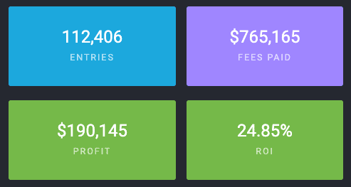blenderhd's tweet photo. Last season, I used the @RotoGrinders projections exclusively to play cash games across three sites for a profit of ~$18,000 with a 5-7% ROI.
In past 4 years using #LineupHQ tools & projections to build my GPP lineups, I've had four 5-6 figure wins & nearly $200k profit overall. https://t.co/skZ9qIxIwL