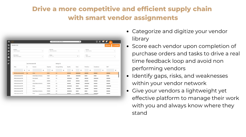 Suuchi_inc's tweet photo. Onboarding new vendors and diversifying suppliers is always exciting but comes with the baggage of high execution risk. A vendor network can only be classified as efficient if it effectively manages the expectations of both parties and creates a win-win scenario. https://t.co/lOamY7Db5y