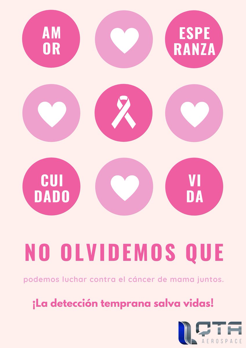 QTA_Aero's tweet photo. El 19 de octubre se celebra el Día Mundial del Cáncer de Mama, según datos de la Organización Mundial de la Salud (OMS), cada 30 segundos se diagnostica cáncer de mama en algún lugar del mundo.

¡Si se detecta temprano, el Cáncer de Mama puede ser una enfermedad manejable! https://t.co/gCCx3IBhRv
