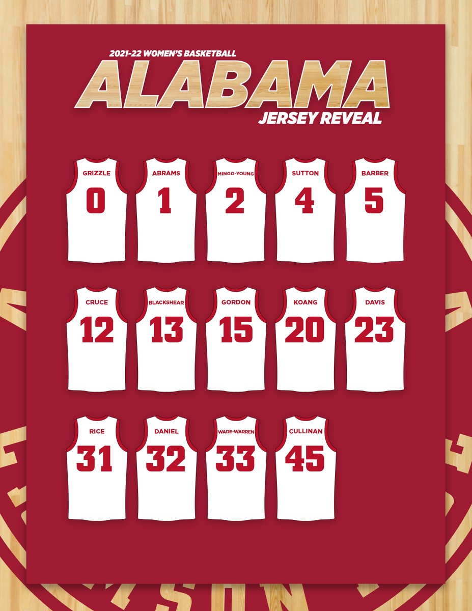 We're more about the front of the jersey here at Bama. But rn, we're about the back. 😌🧵👇