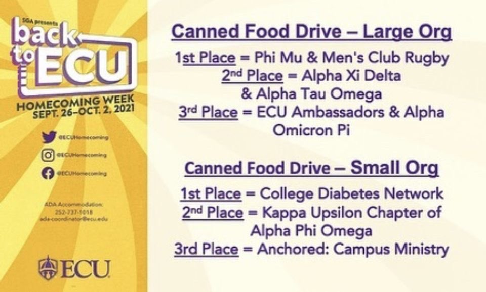 ECU AΦΩ tweet media