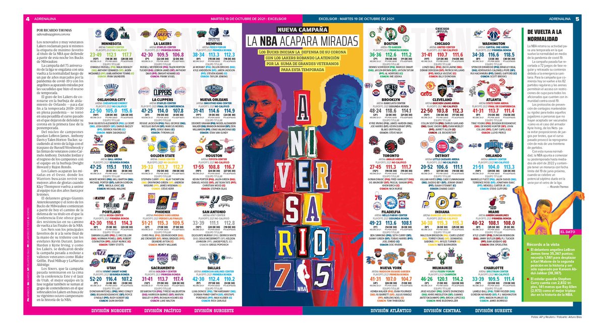 quepezaquaman's tweet photo. Hoy en @adrenalina de @Excelsior, ultra especial de la @NBAMEX por el #NBA75 aniversario de la liga.
Cada letra de #ANIVERSARIO75 pertenece al jersey de un jugador histórico.
¿Sabes quiénes son? https://t.co/Try817QcZ1