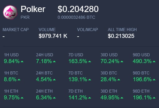 Polker ♤ tweet media