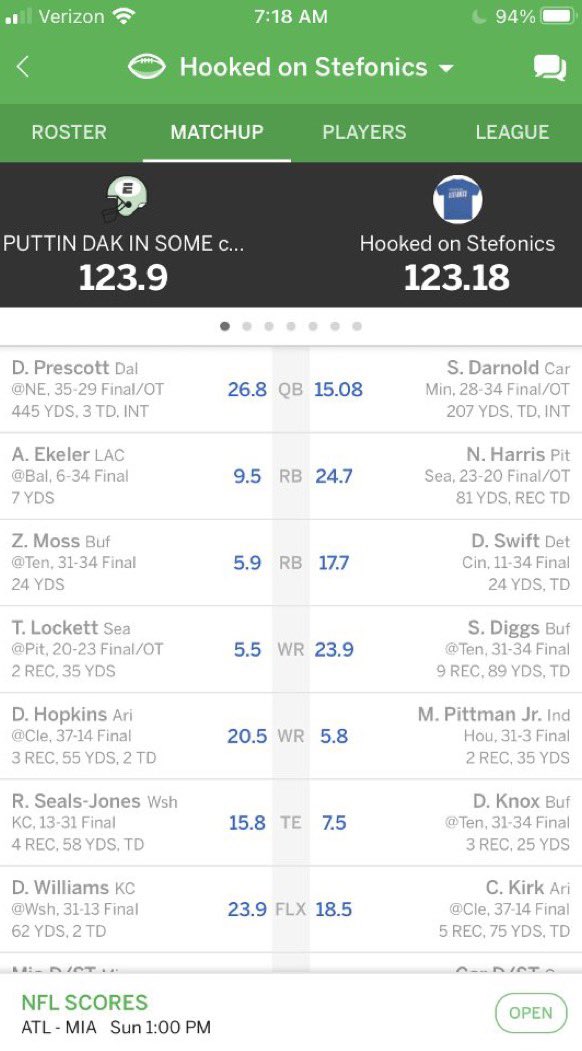 Jay_Kane0's tweet photo. @MatthewBerryTMR That last run by Moss before the Josh Allen fiasco put me up by 0.7 points. DUBBYA. https://t.co/8DQAOx7xAB