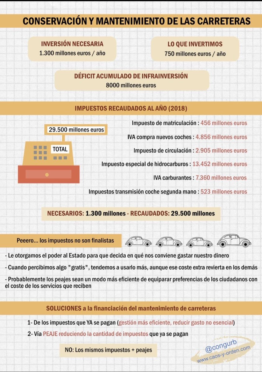 Aquí un resumen del estado de la cuestión.