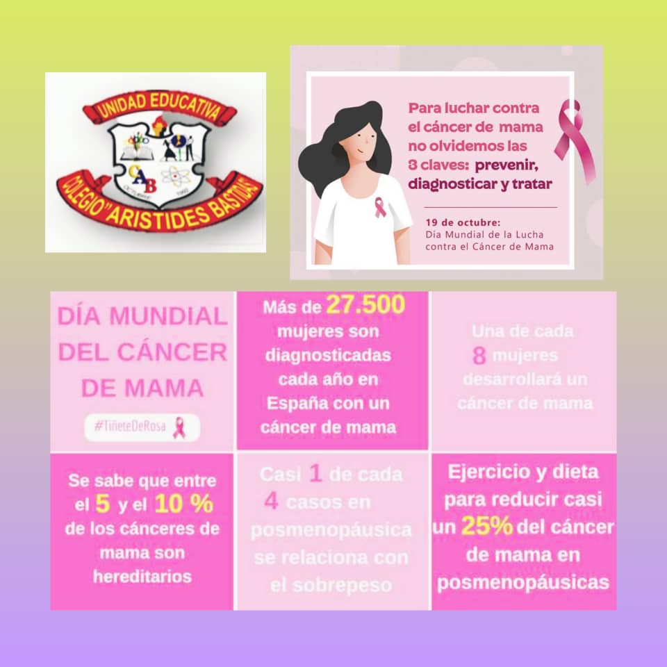 CecoprodeVH's tweet photo. El 19 de Octubre de se celebra el Día Mundial contra el Cáncer de Mama, y lo que se pretende es tomar conciencia a todas las mujeres de que cuanto más temprano se realiza un diagnóstico más posibilidades habrá de erradicar la enfermedad del cuerpo. UEC Arístides Bastidas https://t.co/4yO6jr1m5P