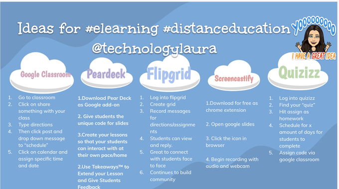 technologylaura's tweet photo. Ideas for student engagement #edtech 
☁️@googleforedu
☁️@peardeck
☁️@flipgrid
☁️@screencastify
☁️@quizizz https://t.co/cZSm7h2Z14