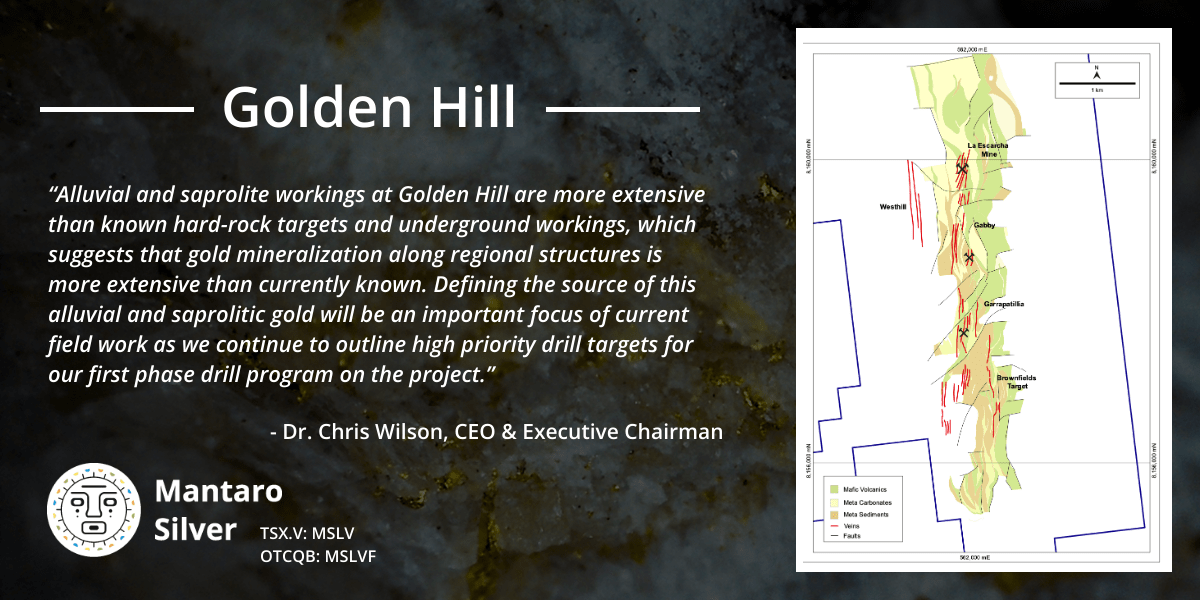 MantaroPM's tweet photo. News Release: Mantaro Silver Corp. Provides Exploration Update at Golden Hill

Full Release - https://t.co/bVzy7h0fwE

$MSLV $MSLVF #Gold https://t.co/Uhv3jLBuwj