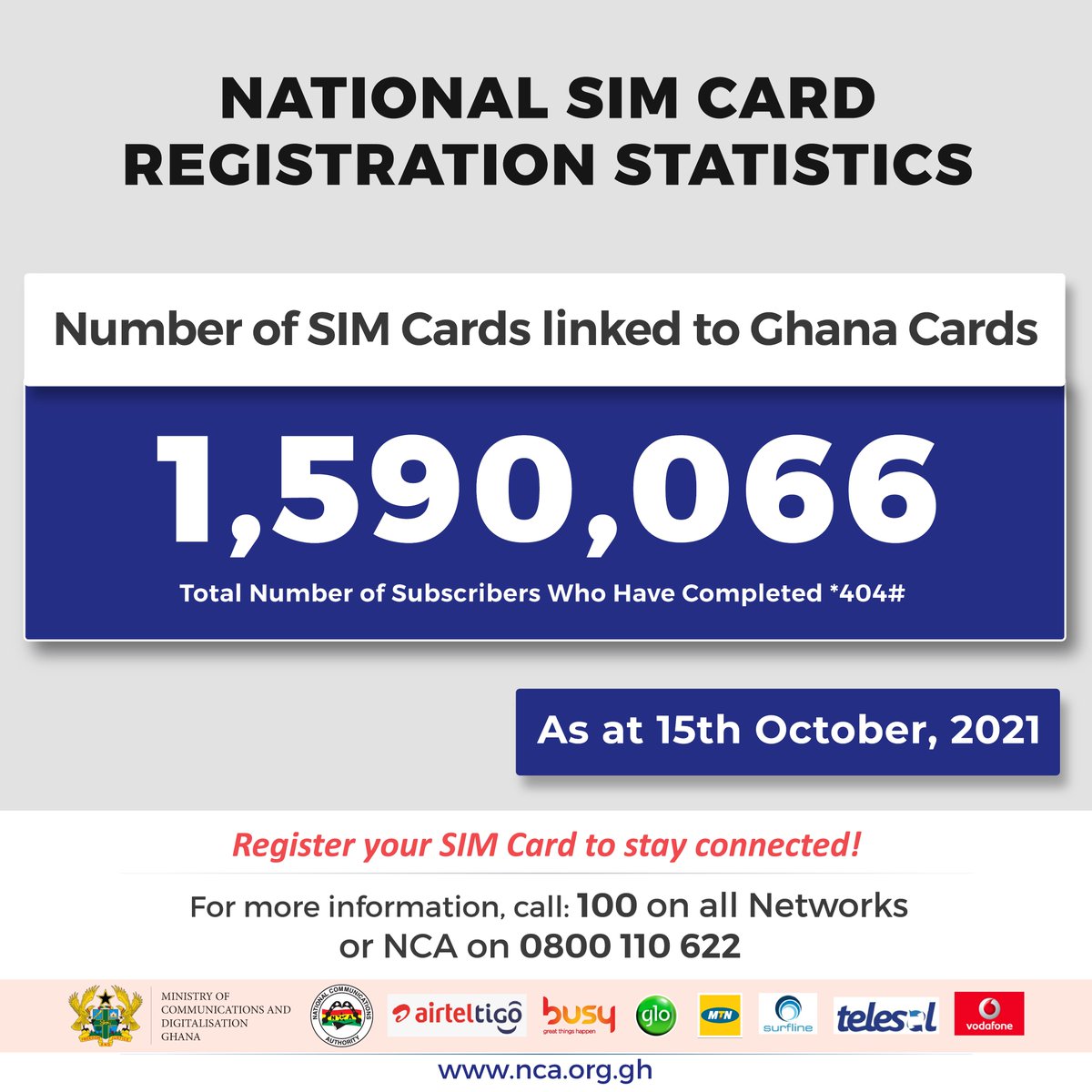 NCAGhana's tweet photo. https://t.co/gP5dn7XKzq
