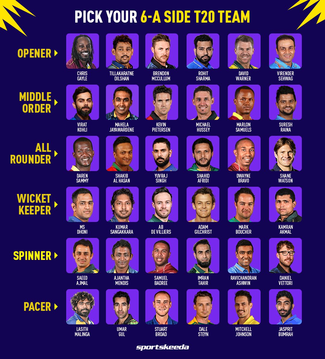 Sportskeeda on Twitter "What's your Ultimate Sixaside team? 🤔 Let us know below 👇 