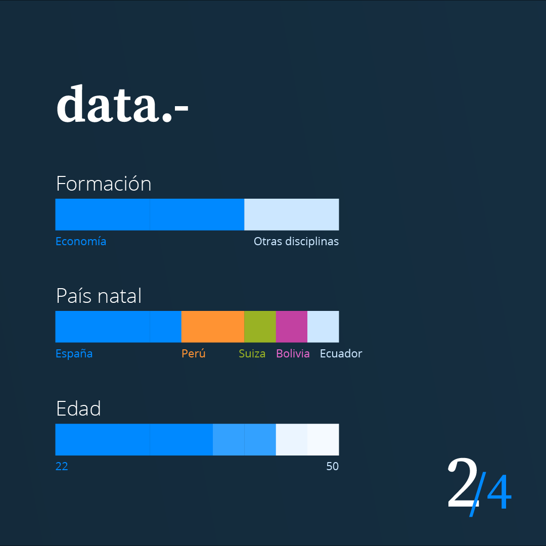 impacto_uam's tweet photo. ¡Qué emoción recibir un nuevo grupo de #agentesdecambio!

Bienvenidxs! #MIIUAM #MasterInversionImpactoUAM 

https://t.co/ByT8gmWESL

--
#InversionImpacto #InversiónDeImpacto #InversionDeImpacto #ImpactoSocial #fintech #uam_economicas #universidad #UAM #somosUAM https://t.co/0mV88BeRcZ