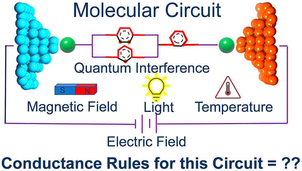 Nano Letters (@nanoletters) on Twitter photo Can we define robust laws like Kirchhoff's law for Single-Molecule Electronic Circuits? <a href="/abhiagr94/">Abhishek Aggarwal</a> et al. from <a href="/iiscbangalore/">IISc Bangalore</a> open the discussion on deriving unified circuit laws to predict the CT in complex single-molecule circuits here:
fal.cn/3j9pH /#NLAR Can we define robust laws like Kirchhoff's law for Single-Molecule Electronic Circuits? <a href="/abhiagr94/">Abhishek Aggarwal</a> et al. from <a href="/iiscbangalore/">IISc Bangalore</a> open the discussion on deriving unified circuit laws to predict the CT in complex single-molecule circuits here:
fal.cn/3j9pH /#NLAR
