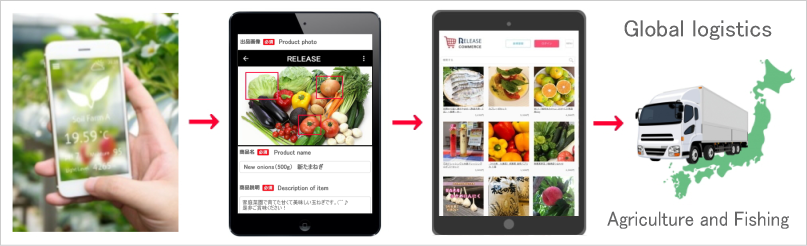 Release Co Ltd Releasei Twitter