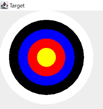 NNHSCTE's tweet photo. AP Computer Science students are learning about Model, Viewer, Component graphics in Java to create a Target.  Looking ahead to one of the most creative labs of the year, the Cityscape Lab! #DrivenToCreate #BeBold203 https://t.co/4YEqWZEQYd
