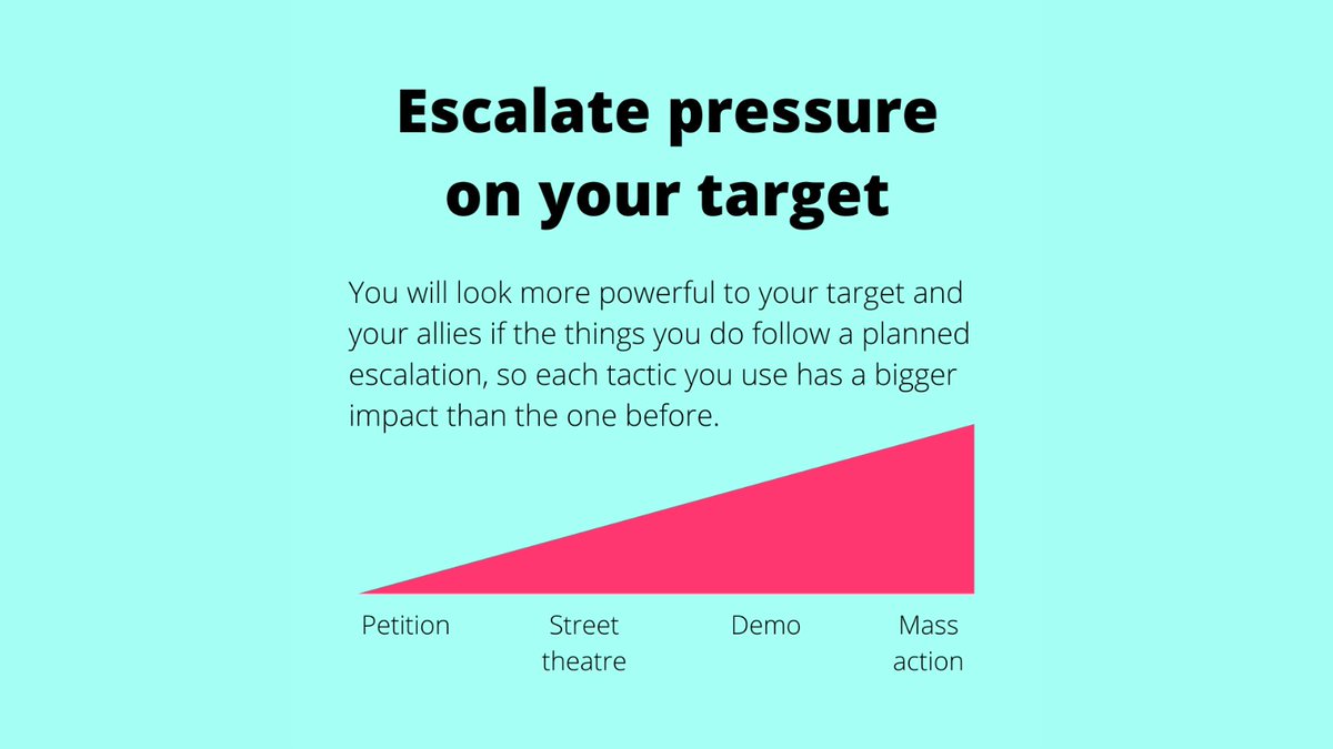 SeedsChangeUk's tweet photo. Top tips for campaign strategy! 📈✊ 
Fighting to make the world more just, equal and free? Our new Campaign Strategy guide explores how you can create a strategic plan that gives you the best chance of winning: https://t.co/WirGtqgLr2 https://t.co/xaeP55BkOD