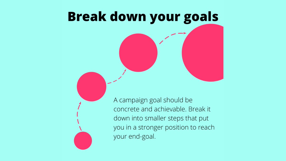 Top tips for campaign strategy! 📈✊ Fighting to make the world more just, equal and free? Our new Campaign Strategy guide explores how you can create a strategic plan that gives you the best chance of winning: seedsforchange.org.uk/campaign_strat…