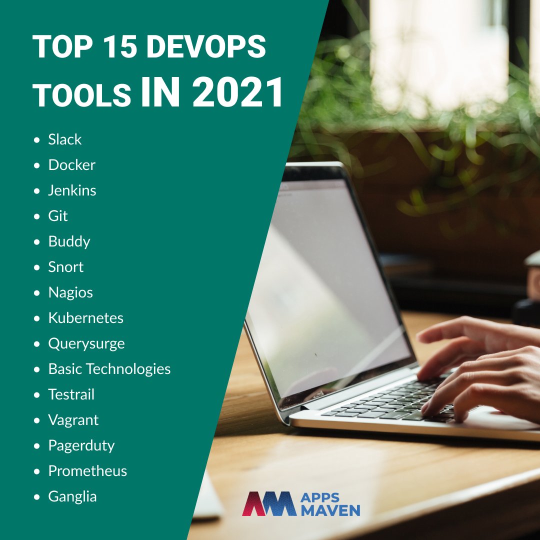 AppsMaven's tweet image. Here is the list of Top 15 DevOps Tools in 2021! Check them out now and tell us your reviews in the comments below!
#AppsMaven #2021tools #DevOps #devopstools #devopscommunity #devopsengineer #Slack #dockers #Jenkins #git #buddy #kubernetes #TestRail