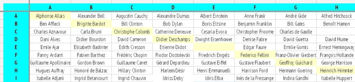 Xavier Ponterlun tweet media