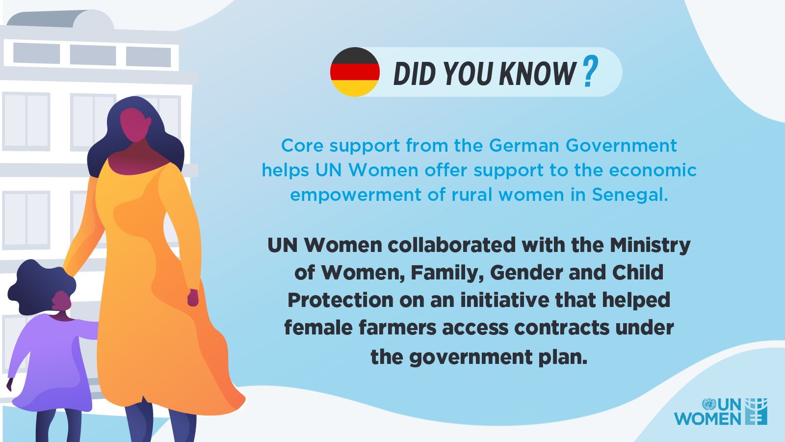 Un Women Germany S Funding For The Economic Empowerment Of Women In Senegal Allowed 285 Women S Cooperatives Members Of The Network Of Female Rice Producers Of The North Of Senegal To