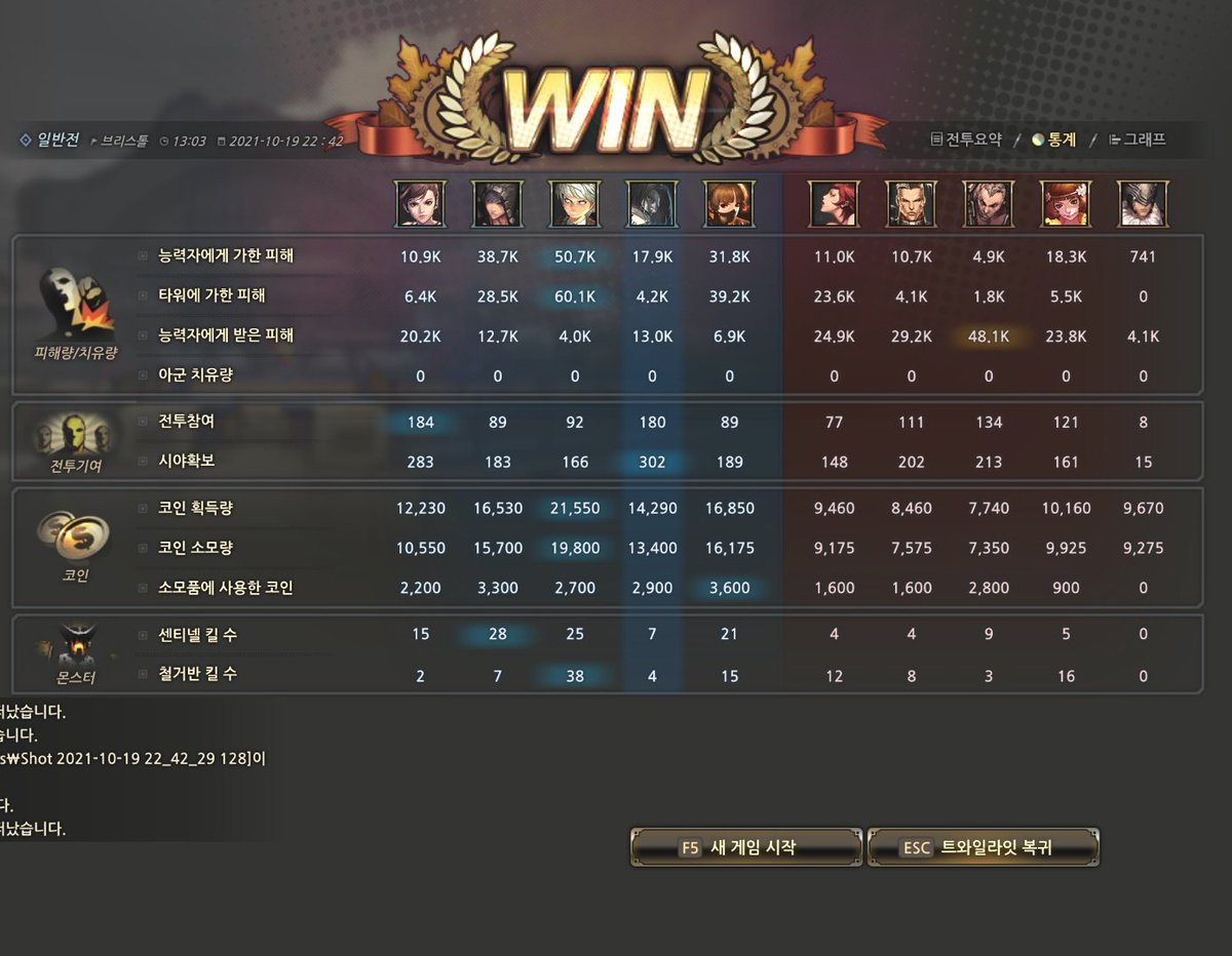 Time_to_Issac's tweet photo. 나쁘진 않군, 쓰레기를 잘처리 한다면. 가져온 쓰레긴 확실하게 처리해야지. https://t.co/QY0QWbraVv