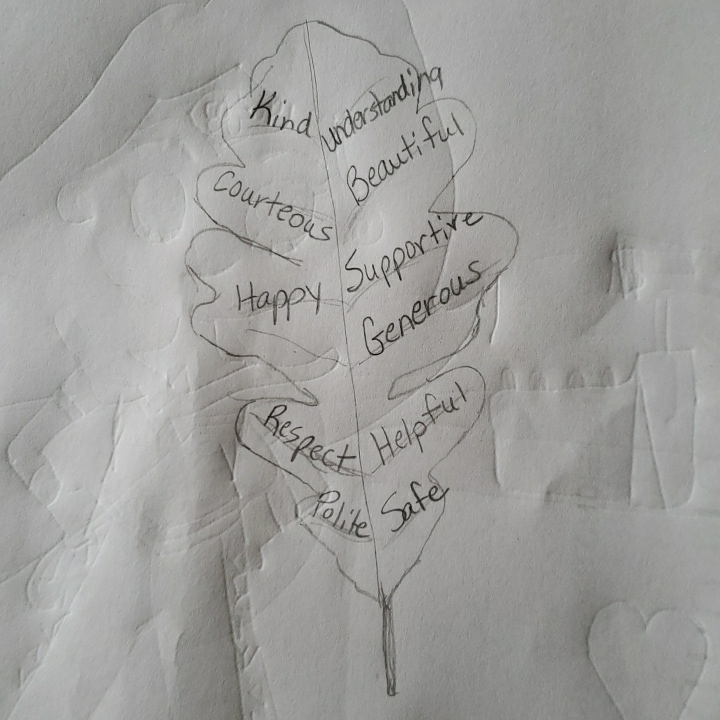 ManitobaCoop's tweet photo. Thanks to @The_Cooperators for sponsoring the #LocalCoopLove Scavenger Hunt. Join the hunt via the GooseChase app &amp; find out why the oak leaf is part of the Co-operators new logo. Check out creativity of the players on the hunt making their own oak leaves. #CoopWeek2021 https://t.co/vOxTjk8i8s