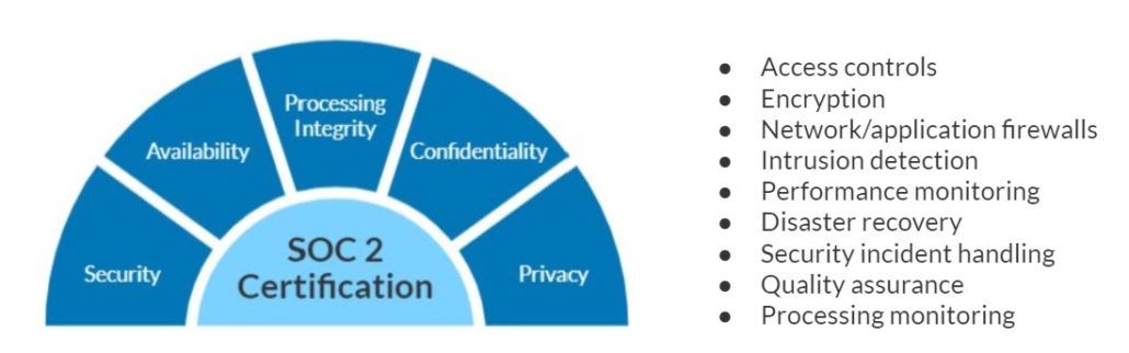 CayuseLLC's tweet photo. Learn how we help research teams build a connected research enterprise across the entire research lifecycle: https://t.co/gQ4d3Yv1sw

#researchlifecycle #researchplatform #universityresearch #researchtech https://t.co/YHTyDLxEEn