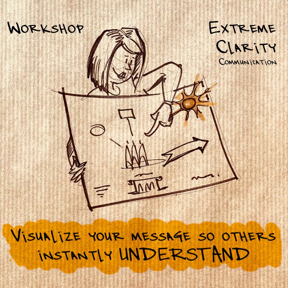 wbii's tweet photo. Did you miss our September networking event? (we missed you too!) 
Now you can find the recap on our website!
Thank you to Jefta Bade for this session on "Extreme Clarity Communication"

Read the full recap here: https://t.co/jaVgfEvM9F https://t.co/cdzDEGtlbm