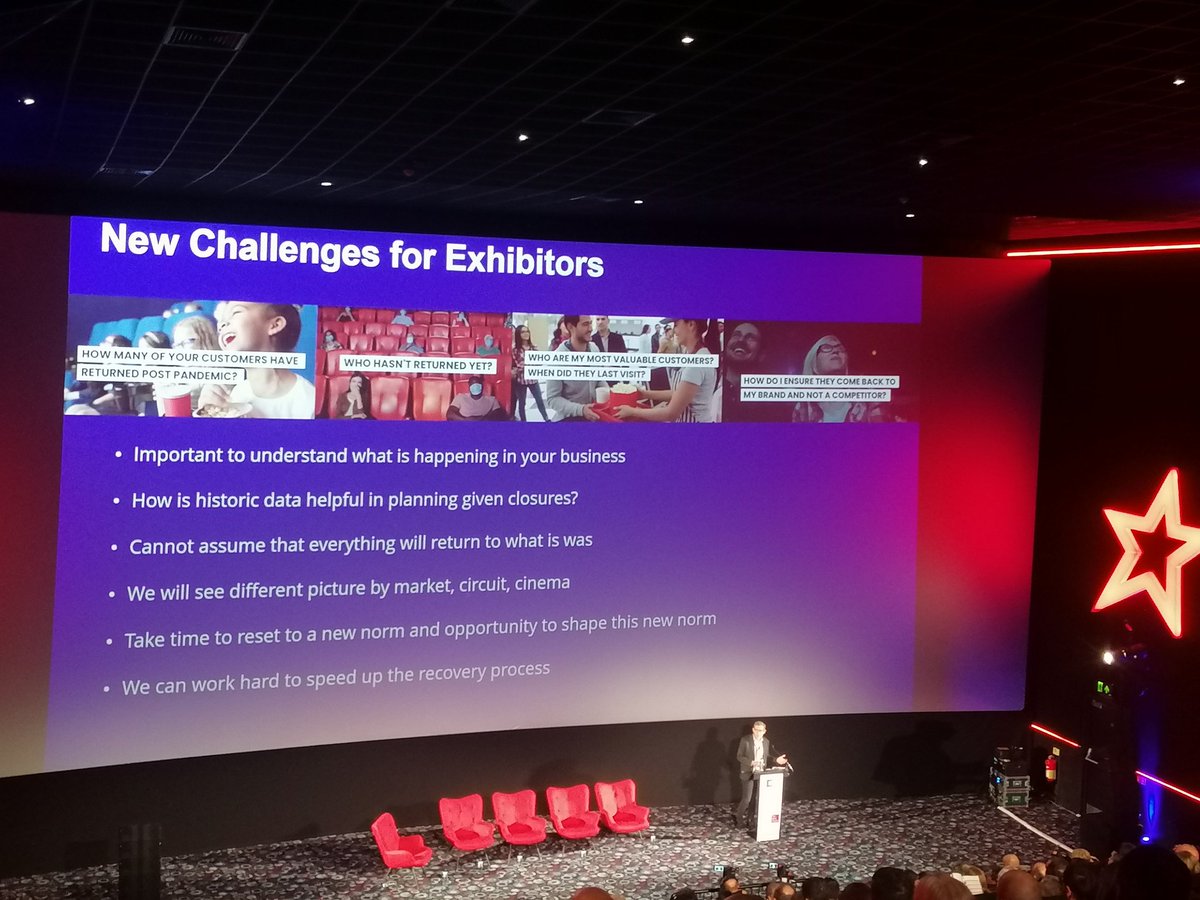 Showtime Analytics tweet media