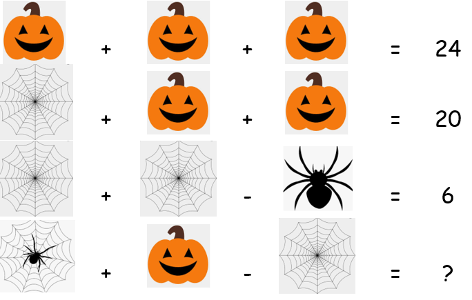 first4maths's tweet photo. ๐ Halloween Maths Activities ๐
Can you solve this problem? Let us know how you get on! #halloweenmaths #halloweenproblems #primaryschool #mathsisfun https://t.co/FKAMrMATO1