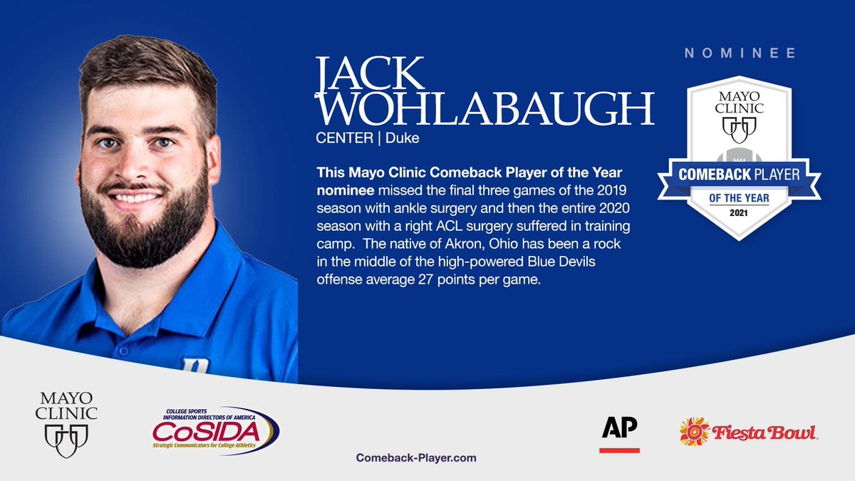 CONGRATS <a href="/JackWohlabaugh/">Jack Wohlabaugh</a> a <a href="/CoSIDAnews/">College Sports Communicators</a> <a href="/MayoClinic/">Mayo Clinic</a> Comeback Player of the Year Nominee who’s returned from knee surgery that cost him the ’20 season to lead the <a href="/DukeFOOTBALL/">Duke Football</a> offensive line. 
Learn his story at Comeback-Player.com #MayoClinicCPOY  #DukeGang