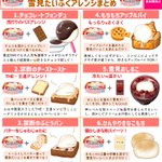 どれもお手軽に作れるレシピばかり!「雪見だいふく」の美味しそうなアレンジレシピ12選!