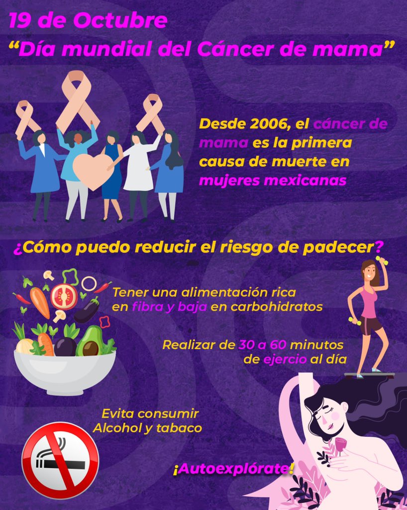 dosD3MX's tweet photo. Hoy #dosD3 se viste de rosa, recuerda que el cancer de mama se puede prevenir con autoexploración y mastografía #DiaMundialdelCancerdeMama https://t.co/GJF6ceOYxB