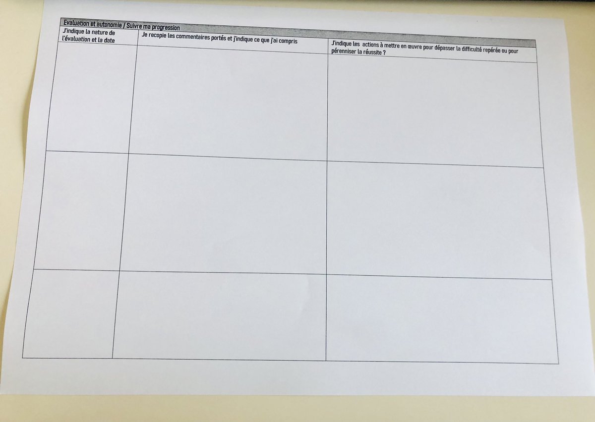 marilynrlndnice's tweet image. Accompagner modestement la progression des élèves #reperer #comprendre#corriger#dépasser les difficultés #garder la trace des progrès