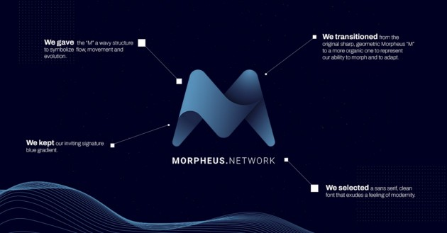 DreadBong0's tweet photo. ✅ https://t.co/DkWxoSnAeZ Smart Contract Set For An Update For Enhanced Security &amp; Efficiency

https://t.co/PSawBSZNE6

Enterprise clients were waiting for this essential update 🔥

$MRPH #SmartContract https://t.co/jVZr4Vt7yp